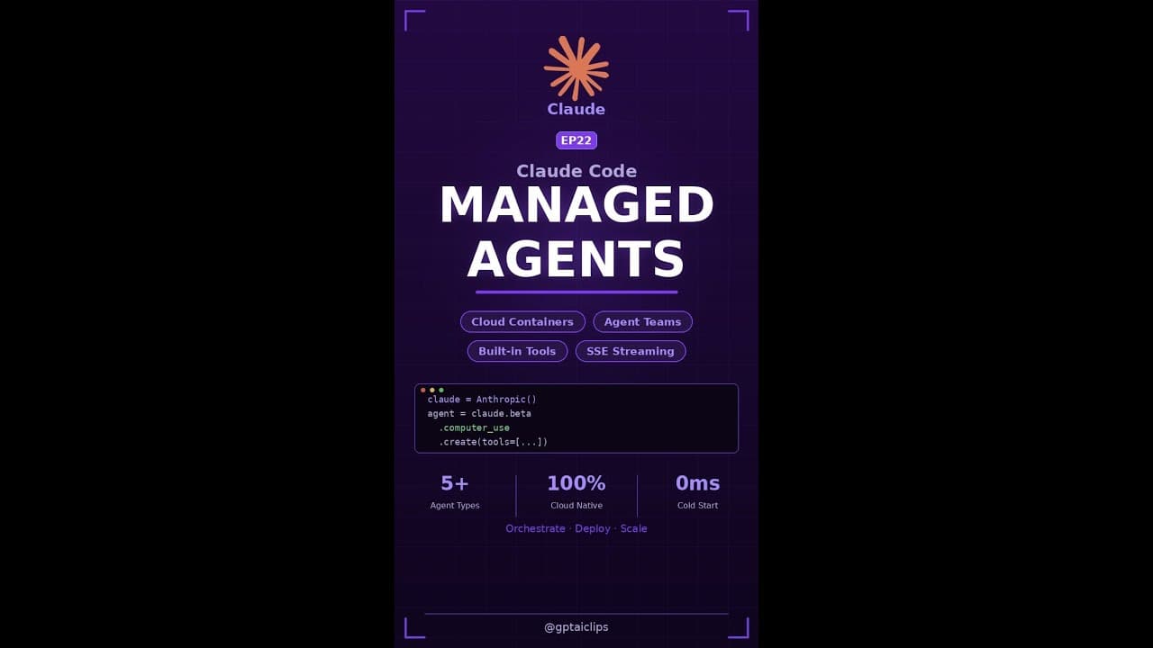 Claude Code Managed Agents: Build AI Agent Teams in Minutes #shorts