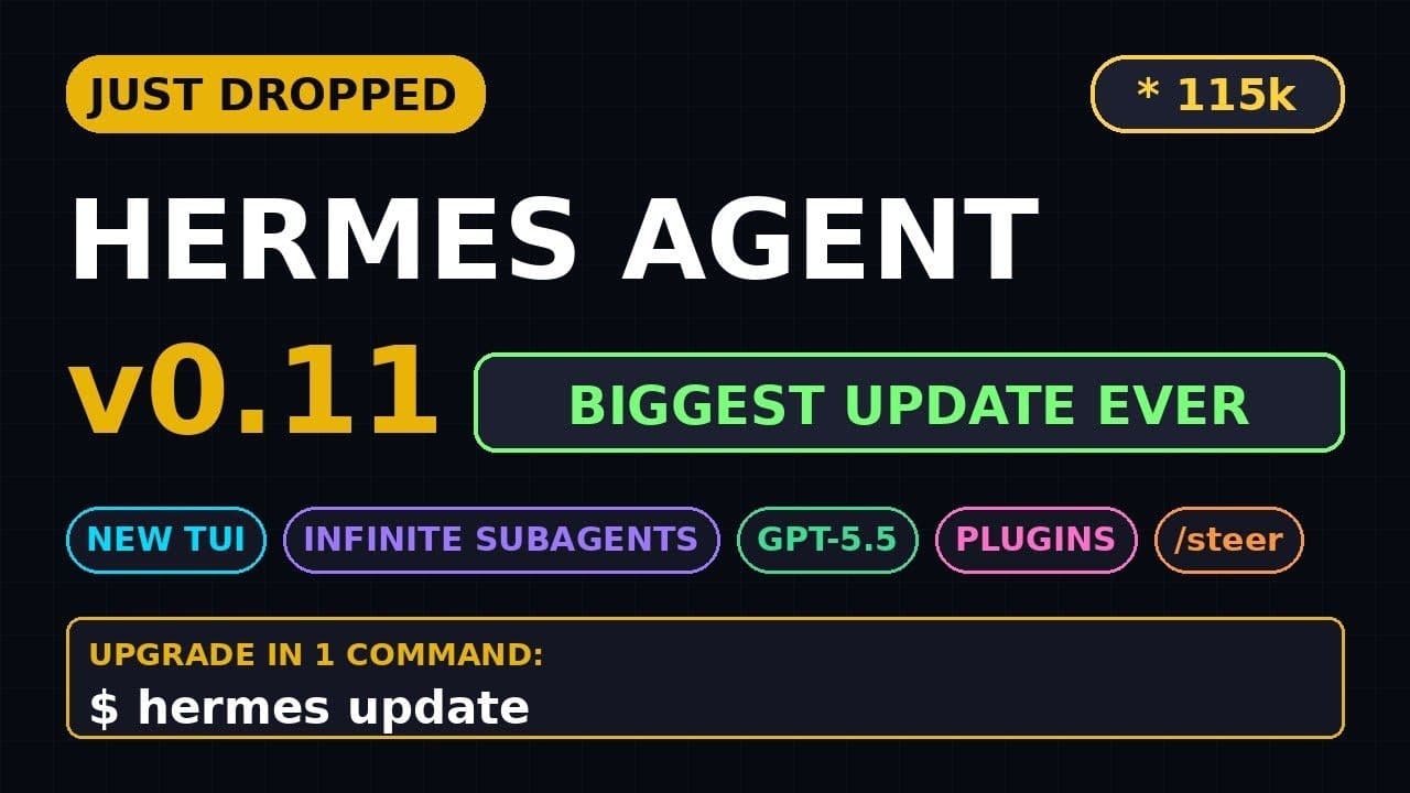 Hermes Agent v0.11 JUST DROPPED: GPT-5.5, Infinite Subagents, New TUI (115k stars) #Shorts