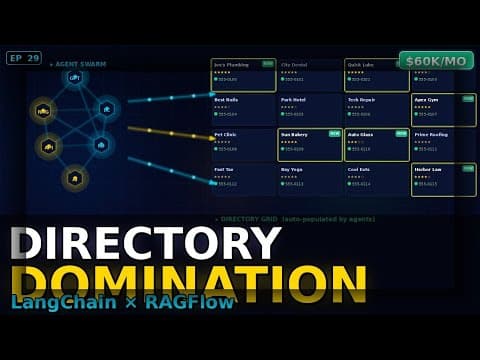 Programmatic Directory Domination: LangChain Agents + RAGFlow = $60K/Month