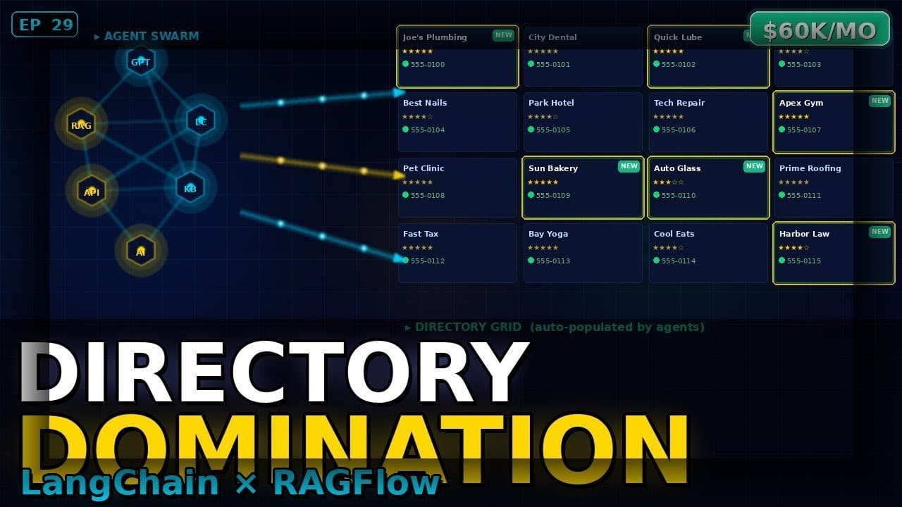 Programmatic Directory Domination: LangChain Agents + RAGFlow = $60K/Month