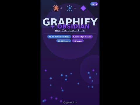 Graphify + Obsidian: Your Codebase Brain for Claude Code #shorts