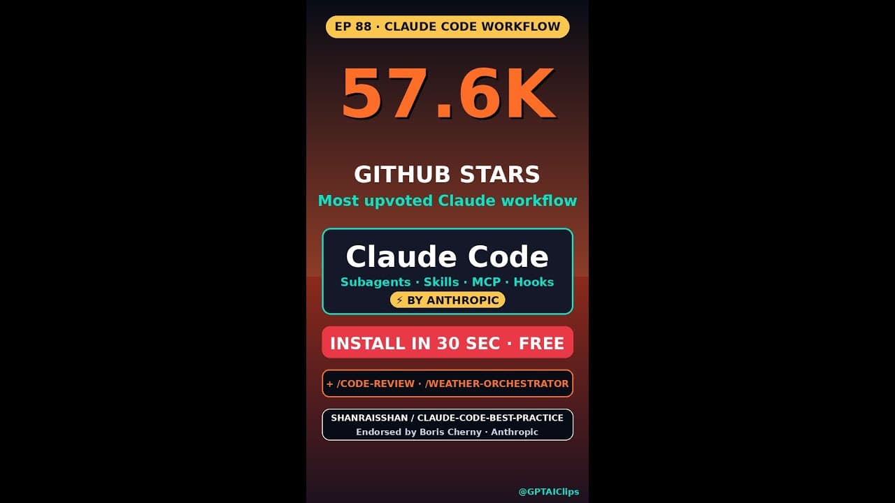 The Most Upvoted Claude Code Workflow on GitHub — I Tested shanraisshan/claude-code-best-practice