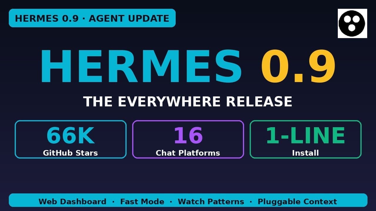 Hermes Agent 0.9: Web UI, /fast Mode, 16 Chat Platforms (One-Line Install) #shorts