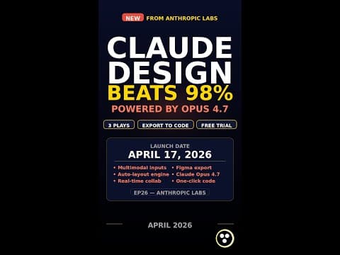 Claude Design: 3 Plays That Beat 98% of Designers (New Anthropic Labs) #shorts