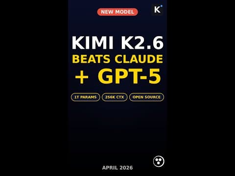 Kimi K2.6: The Open Model That Beats Claude + GPT-5 #shorts