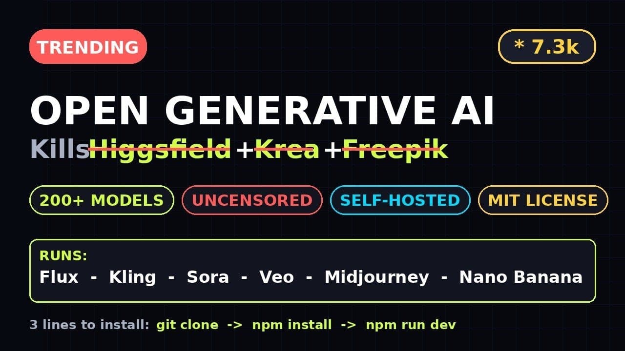 Open Generative AI: The Open-Source Higgsfield, Krea & Freepik KILLER (7.3k stars) #Shorts