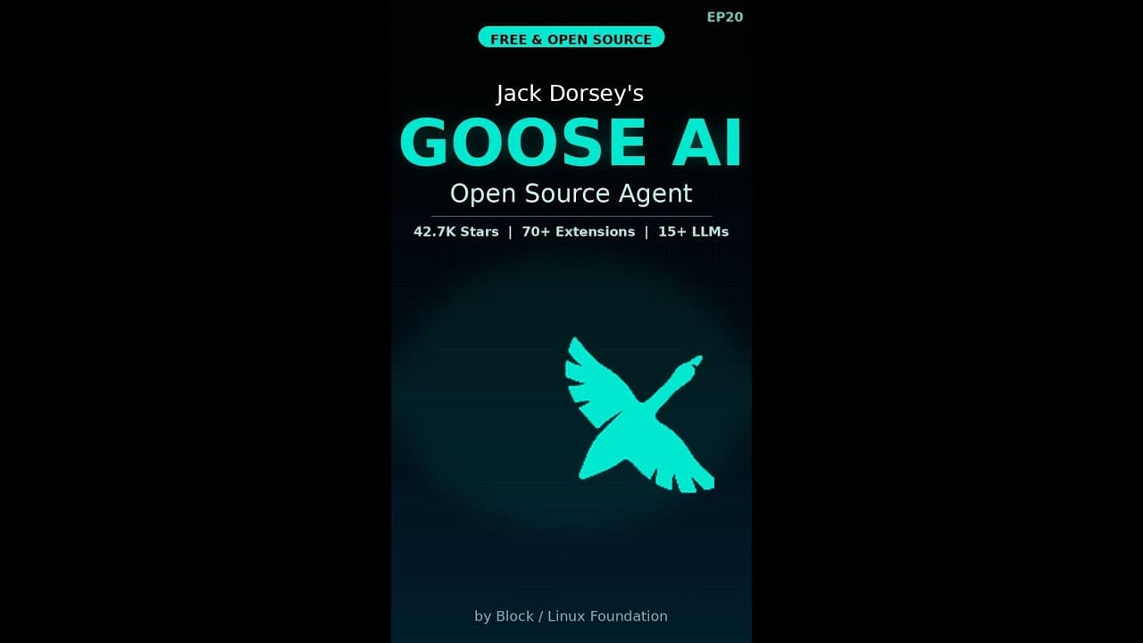 Jack Dorsey’s Goose AI: Open-Source Agent That Does It All #shorts