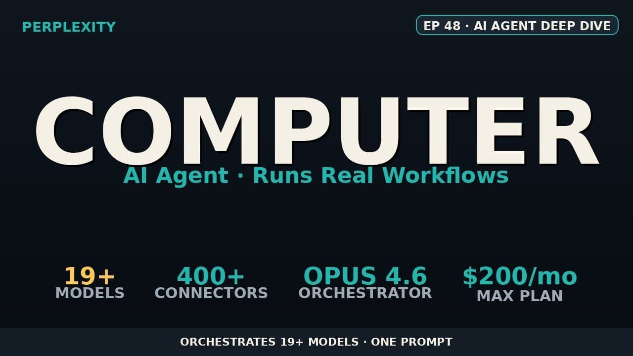 Perplexity Computer: The AI Agent that Orchestrates 19+ Models for You #shorts