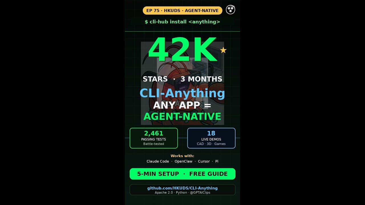 CLI-Anything: 42K-Star Repo Makes ANY Software Agent-Native (5-Min Setup)