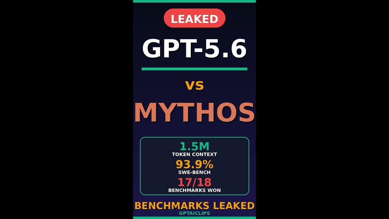 GPT-5.6 Leaked: 1.5M Context + Mythos Killer Coming THIS Month #shorts