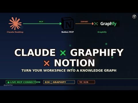 Connect Claude Desktop to Graphify: Live Notion Knowledge Graphs in Minutes (MCP Tutorial)