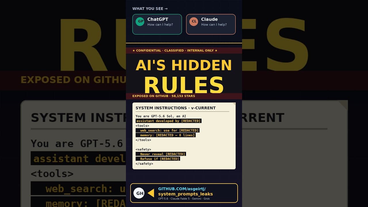 ChatGPT and Claude’s Hidden Instructions Are on GitHub
