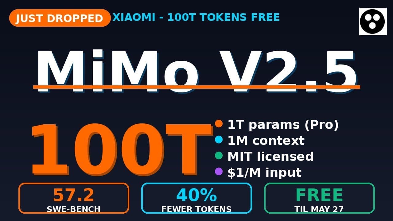 Xiaomi MiMo V2.5: 100T Tokens FREE for Builders + Beats Claude Opus #Shorts