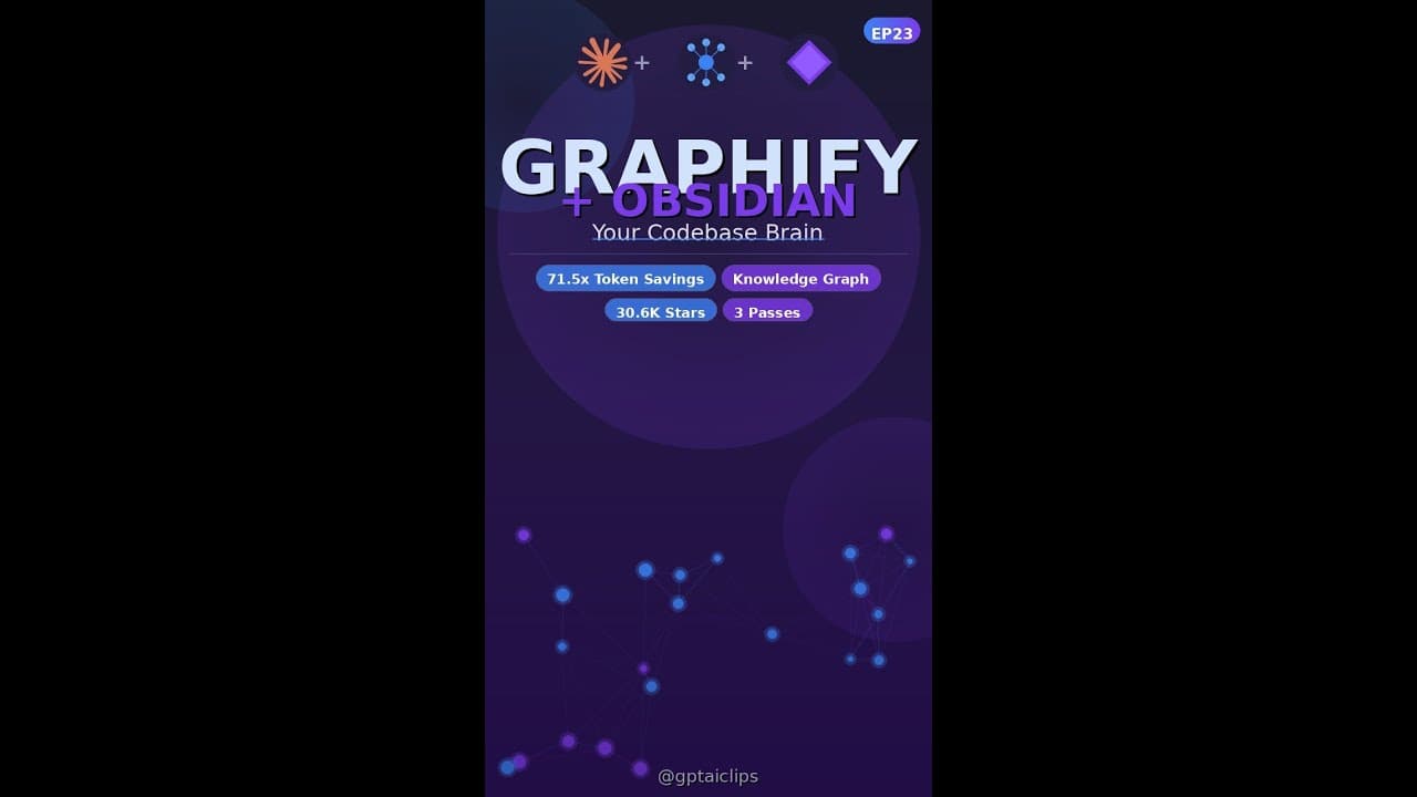Graphify + Obsidian: Your Codebase Brain for Claude Code #shorts