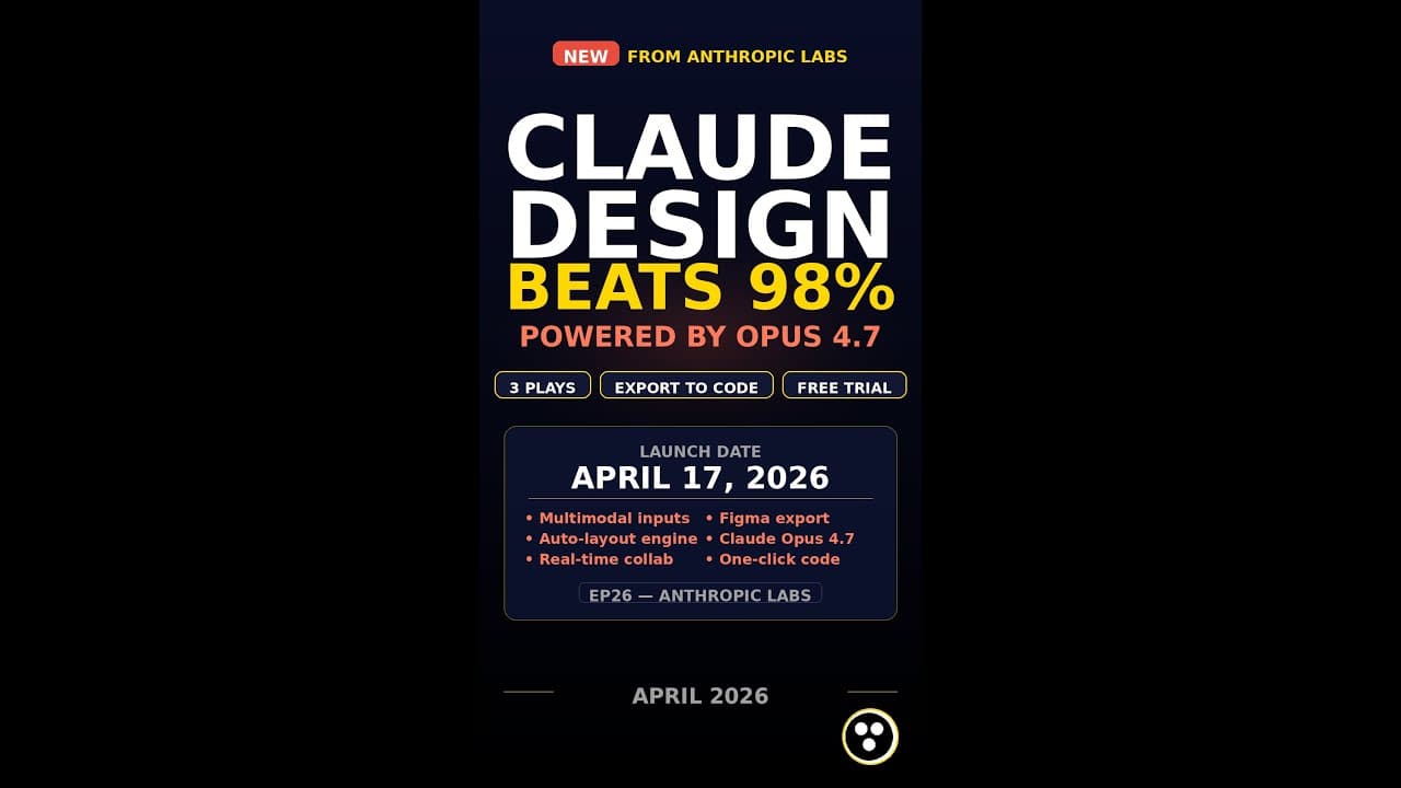 Claude Design: 3 Plays That Beat 98% of Designers (New Anthropic Labs) #shorts