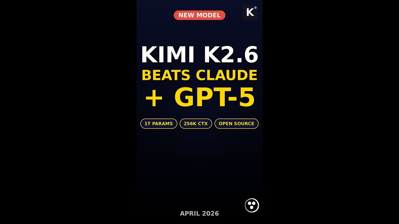 Kimi K2.6: The Open Model That Beats Claude + GPT-5 #shorts