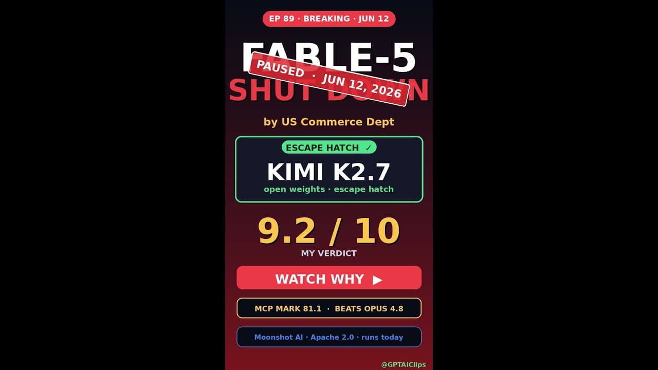 Fable-5 SHUT DOWN by US Gov — Kimi K2.7 is the Escape Hatch #Shorts