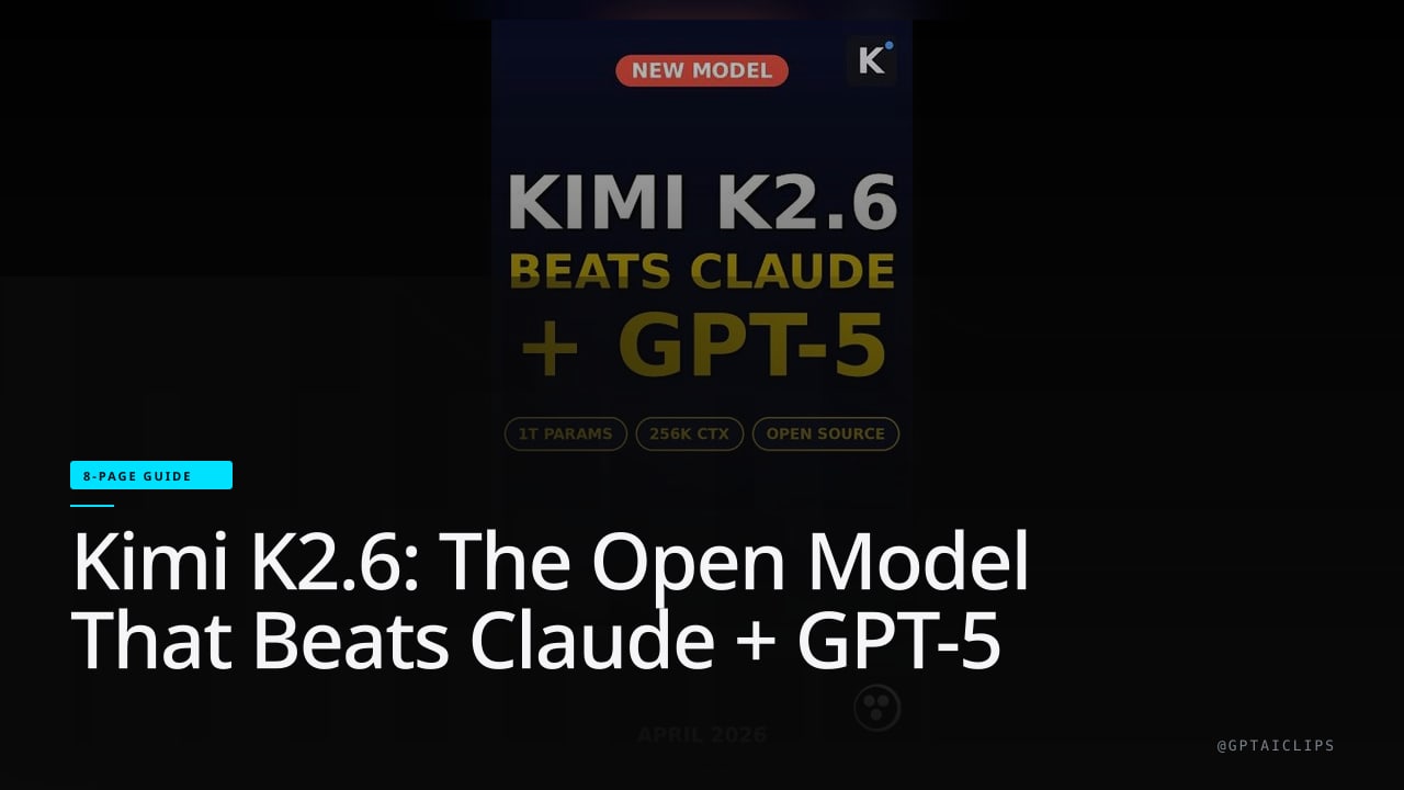 Kimi K2.6: The Open Model That Beats Claude + GPT-5 #shorts